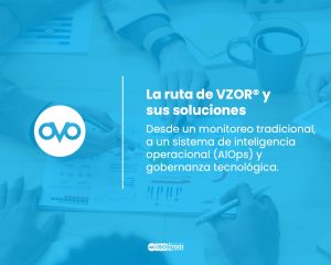 Monitoreo tradicional a sistema IAOps